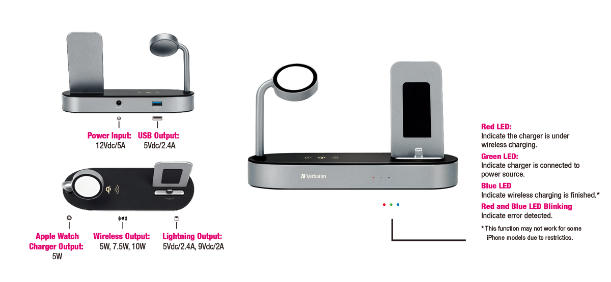 Verbatim 4 in 1 apple discount watch & smartphone wireless charging dock