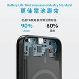 Anker 321 MagGo Battery (PowerCore 5K) 5,000mAh 磁吸無線充電行動電源