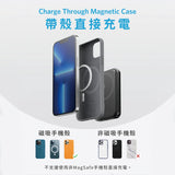 Anker 321 MagGo Battery (PowerCore 5K) 5,000mAh 磁吸無線充電行動電源