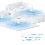 tp-link Deco X10 AX1500 Whole Home Mesh Wi-Fi 6 System（2組入）