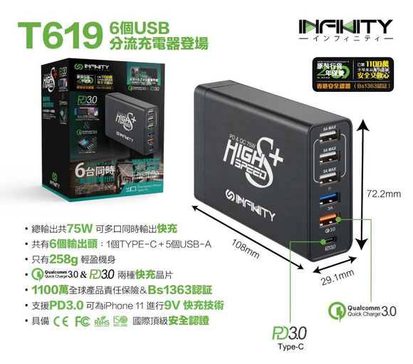 INFINITY T619 75W USB快速充電盒