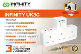 INFINITY UK3C 2in1 USB＋AC 總6輸出充電牆座