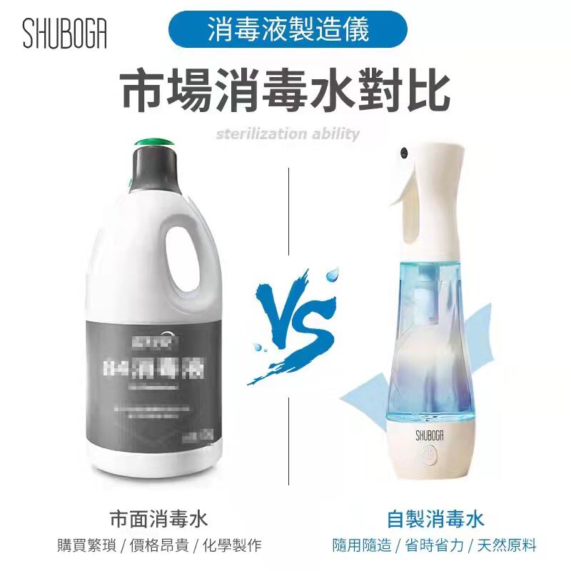 SHUBOGA 便攜式消毒液製造機– Chill Point Digital